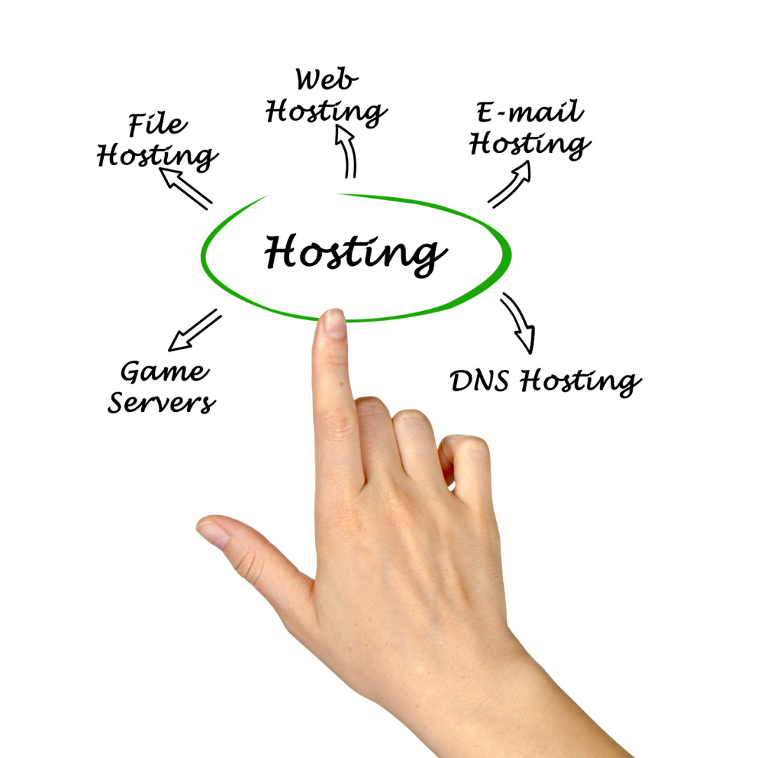 Wat is webhosting